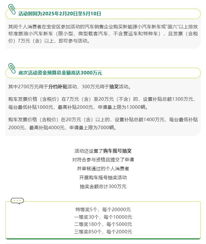 商务扮演 第10页